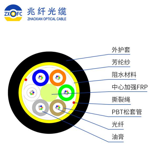 150 Meter 64 Core ADSS Optical Cable HDPE Self Supporting