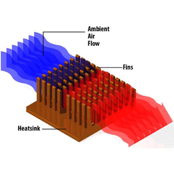 Led Lighting More Than Complex Mold Aluminum Heat Sink With CNC Machining