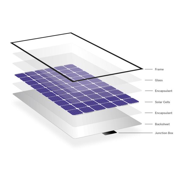 Ultra Thin Lightweight Solar Photovoltaic Glass 1.1mm