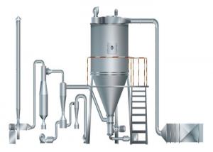 Milk Powder Automatic Industrial Spray Dryer Granulator Manufactures
