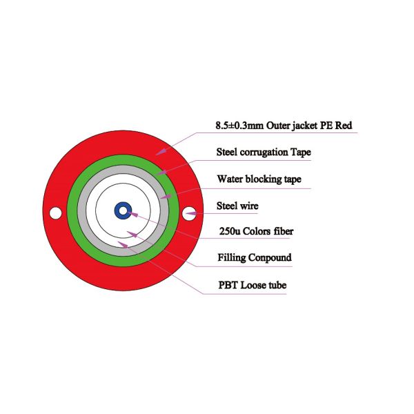 HDPE 24 Core GYXTW Armoured Fiber Optic Cable PBT