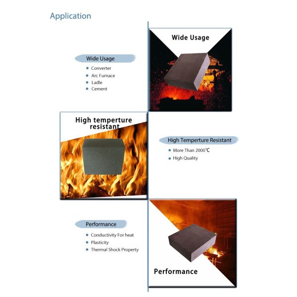 Refractory Magnesia Alumina Spinel Bricks For Cement Rotary Kiln Transition Zone