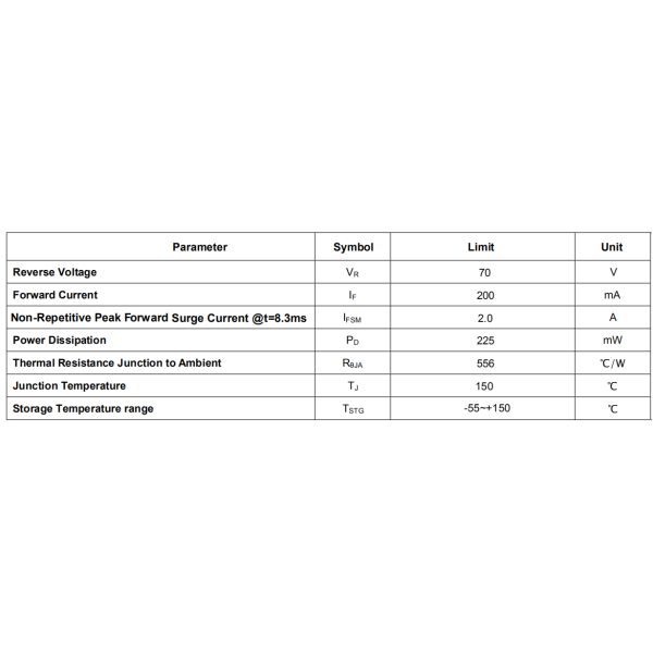 BAW56/BAV70/BAV9 Silicon Power Transistor For General Purpose Switching