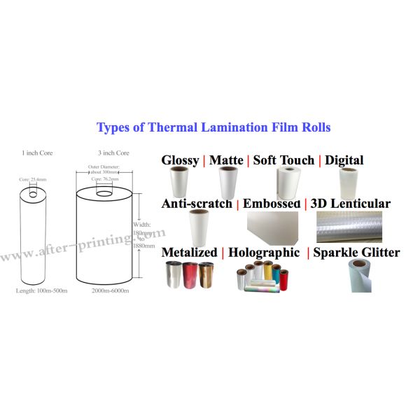 Xiamen After-printing Finishing Supplies Co.,Ltd