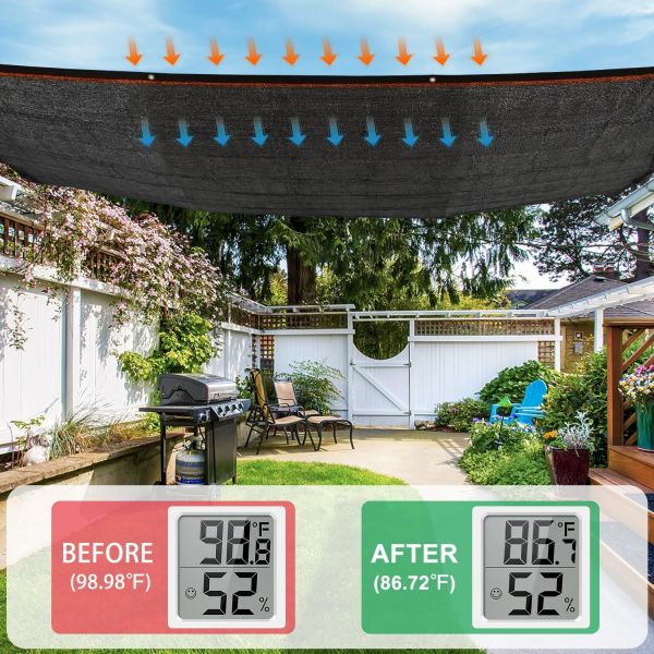 Garden 70% Shade Cloth, Resistant Sun Shade Net 10x20FT Mesh Tarp With HDPE Material And Reinforced Grommets Shade Trap For Greenhouse, Plant, Pergola, And Backyard Patio Sunshade