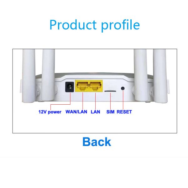 CAT 4 150 Mbps Enterprise 4G Router ZX297520V3 CPU RJ-45 10/100M Ethernet Ports