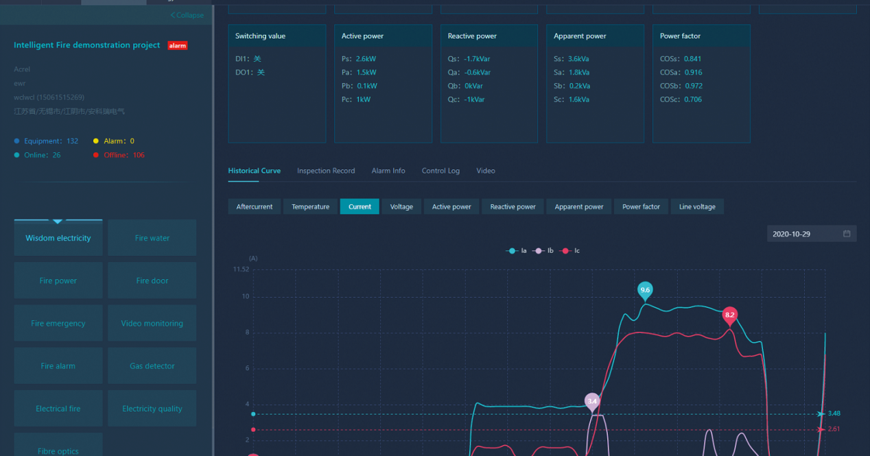 Acrel Power IOT Cloud Platform System With Multi Functions