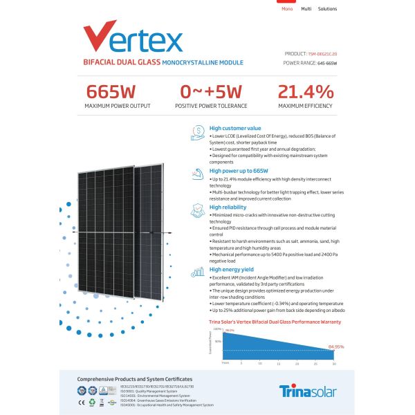 Vertex Series Trina Solar Panel Bifacial 660w 665w Solar Monocrystalline Panel With TUV