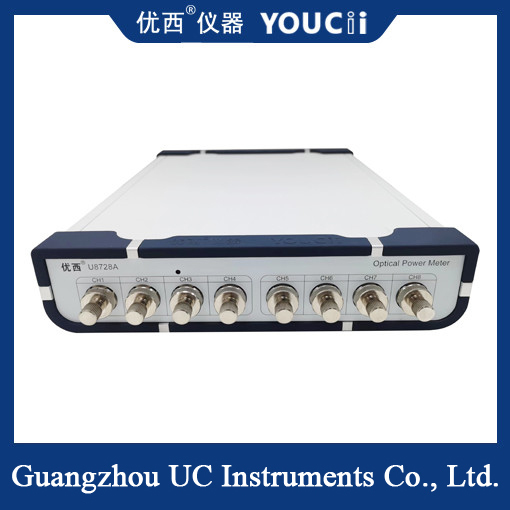 High Speed Power Meter Optical Power Meter Desktop Power Meter