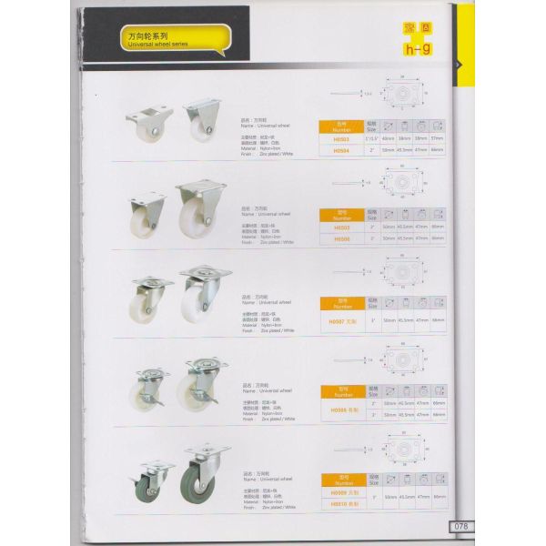 Furniture Hardware Accesories Directsale