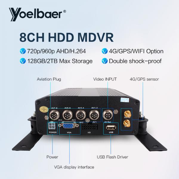 Quality High Stable 8ch DVR AHD 720P 4G GPS Tracking On Mobile Phone Computer APP for sale