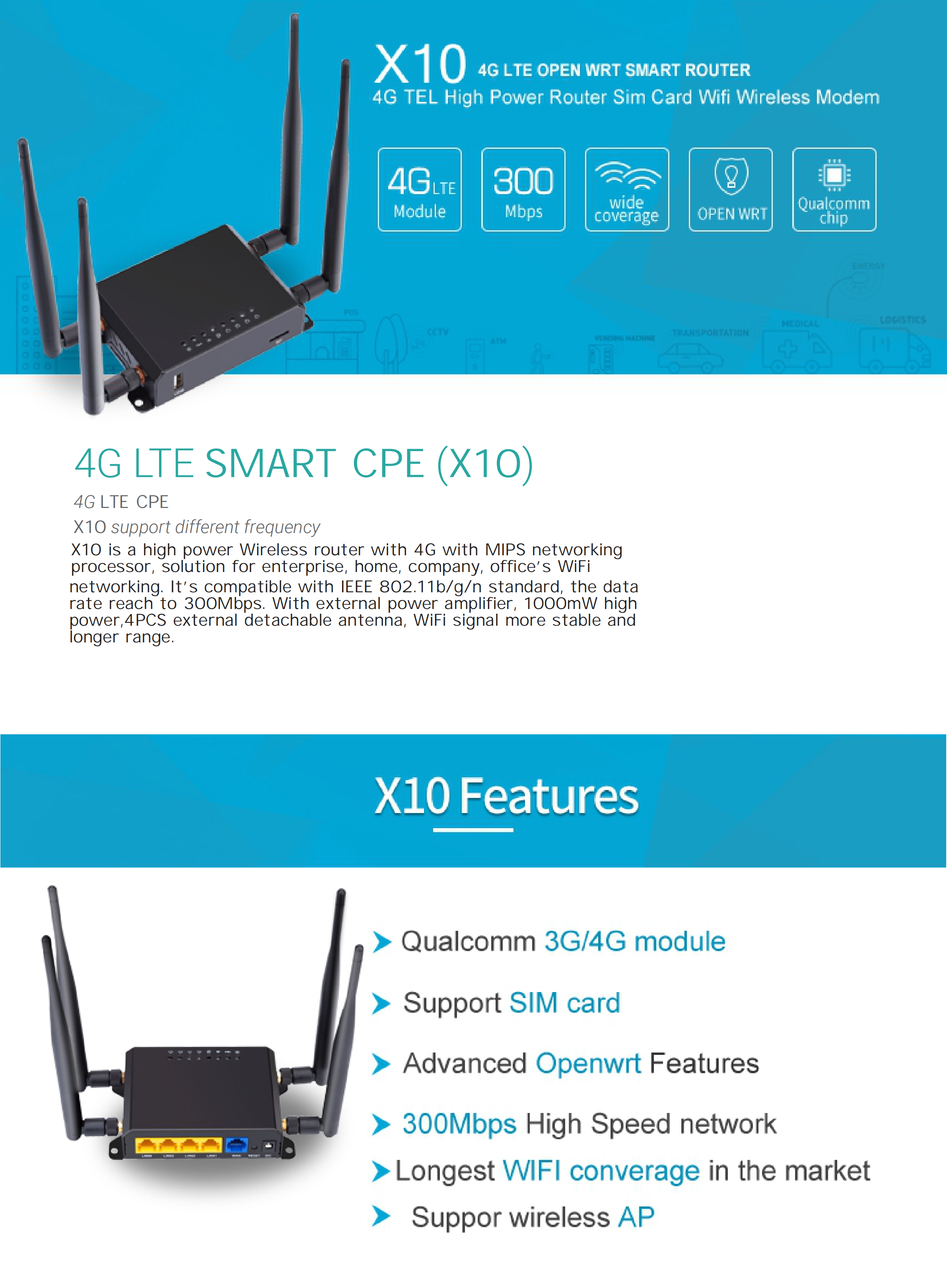 X10 1000mW High Power 4G LTE WiFi Router With US Sim Card 5dBi Antenna USB