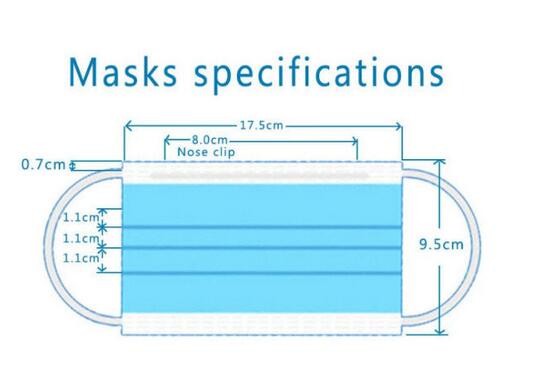 Personal Care Disposable Surgical Masks , 3 Ply Surgical Face Mask 17.5*9.5cm
