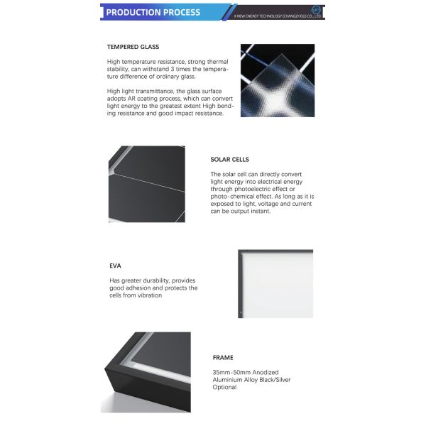 Longi Himo 6 Explorer LR5-54HTH 415w 420w 425w 430w 435w Power Solar Panels