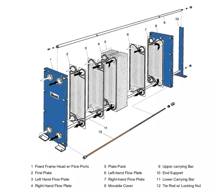 Changzhou Aidear Refrigeration Technology Co., Ltd.