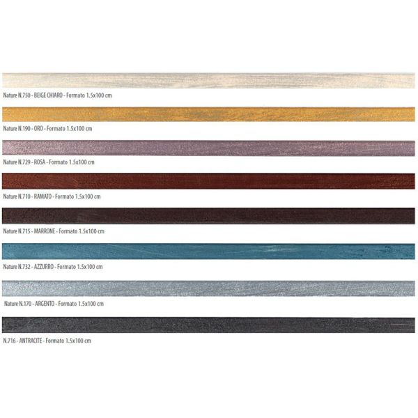 Anodised Aluminium Tile Trim