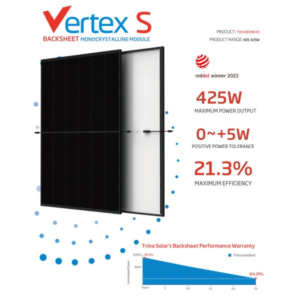 405W 410W Trina Solar Module Solar Panel Half Cut Home Use 415W 420W 425W Photovoltaic Modules