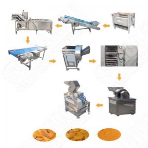  High Safety Level Grinding Machine Potato Powder Production Line Indian Manufactures