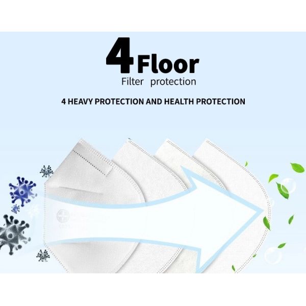 Breathable KN95 Medical Mask Disposable Folding FFP2 Mask For Public Occasions