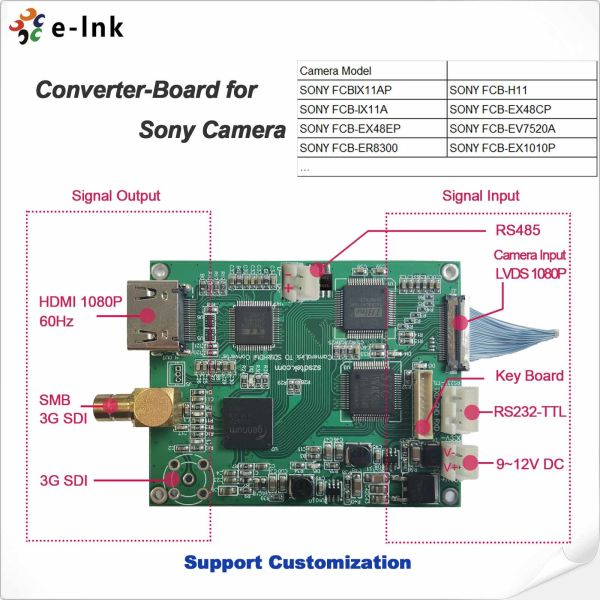 3G HD-SDI HDMI 30 Pin LVDS Cable Sony Camera Converter Board