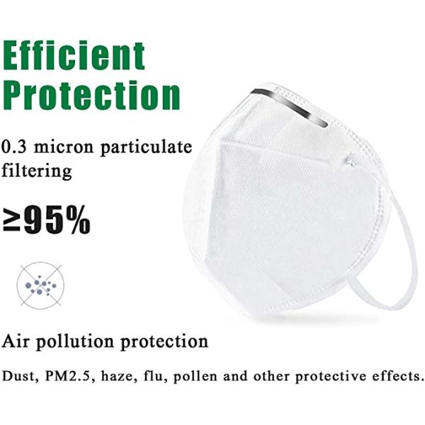 Lightweight Medical Grade Face Mask , KN95 Face Mask Ultra Soft Non Irritating
