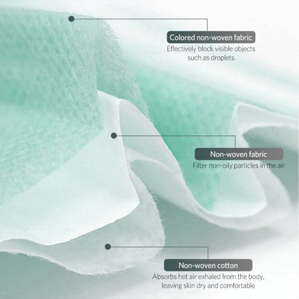 Skin Friendly Disposable Face Mask Clean Comfortable Without Glass Fibers